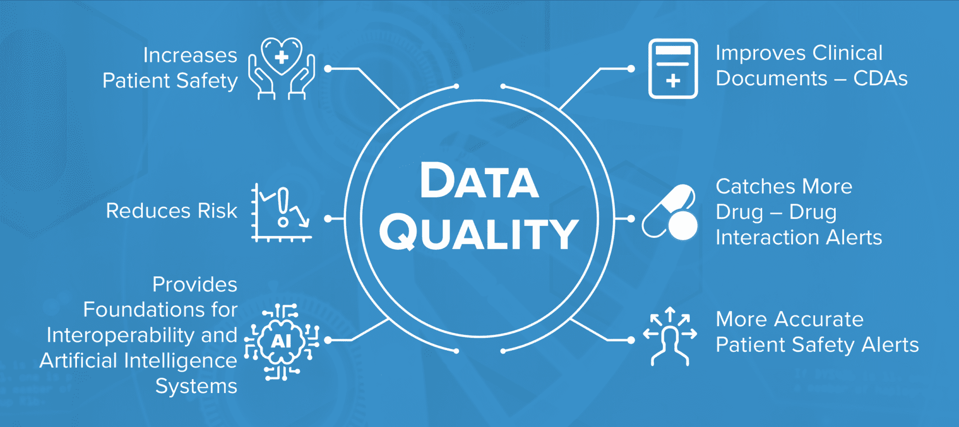 Data quality benefits patient safety.