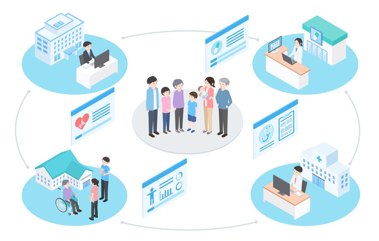 Image of medical institutions working together to share information and protect people's health
